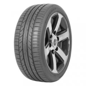 Potenza RE040 